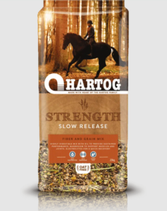 Hartog Strength barība